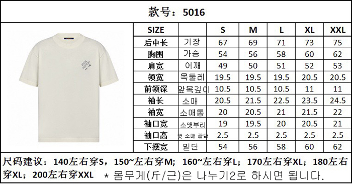 루이비통 엠브로이더드 시그니처 쇼트 슬리브 코튼 니트 반팔