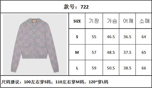 구찌 라이트 그레이/핑크 GG 니트 울 가디건